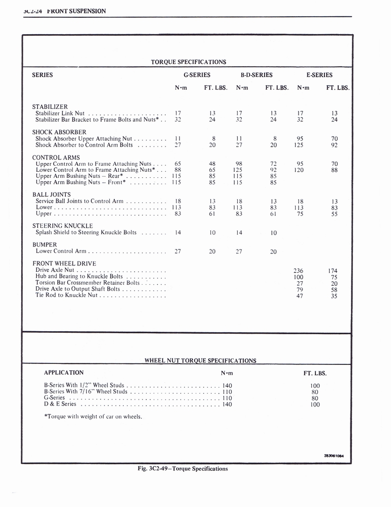 n_Steering, Suspension, Wheels & Tires 094.jpg